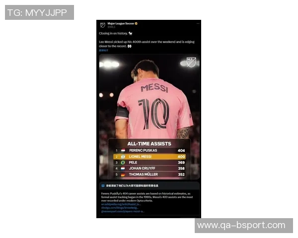 梅西24球领跑射手榜14助助攻榜紧随其后能否双双称霸赛季