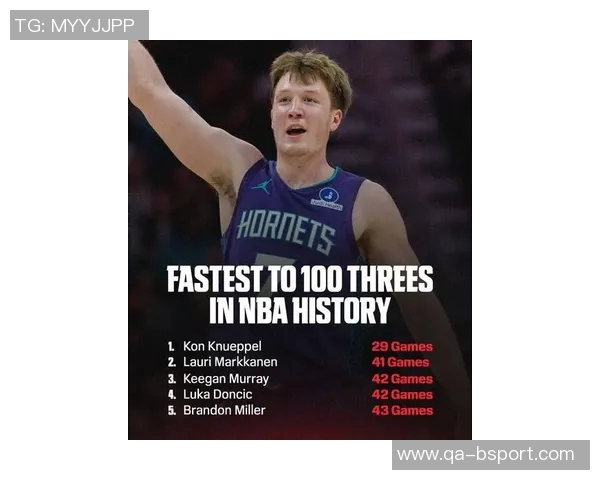 克尼佩尔本赛季预计三分球命中289个超越库里新秀赛季的166记纪录